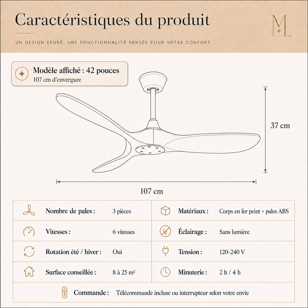 Ostara — Ventilateur de plafond silencieux à 6 vitesses