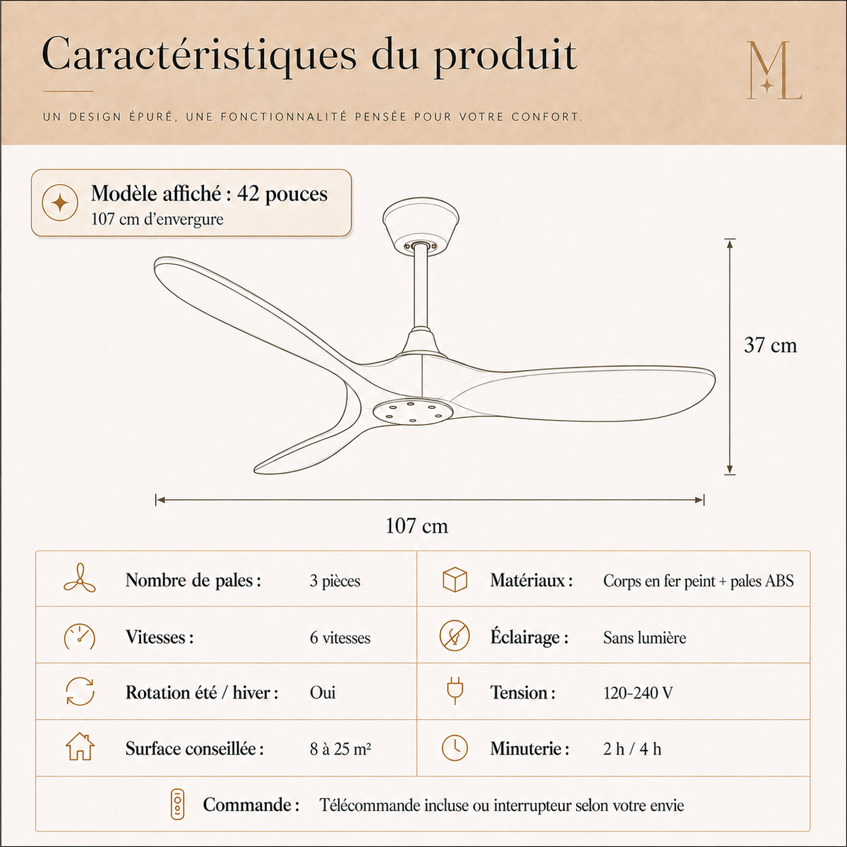 Ostara — Ventilateur de plafond silencieux à 6 vitesses