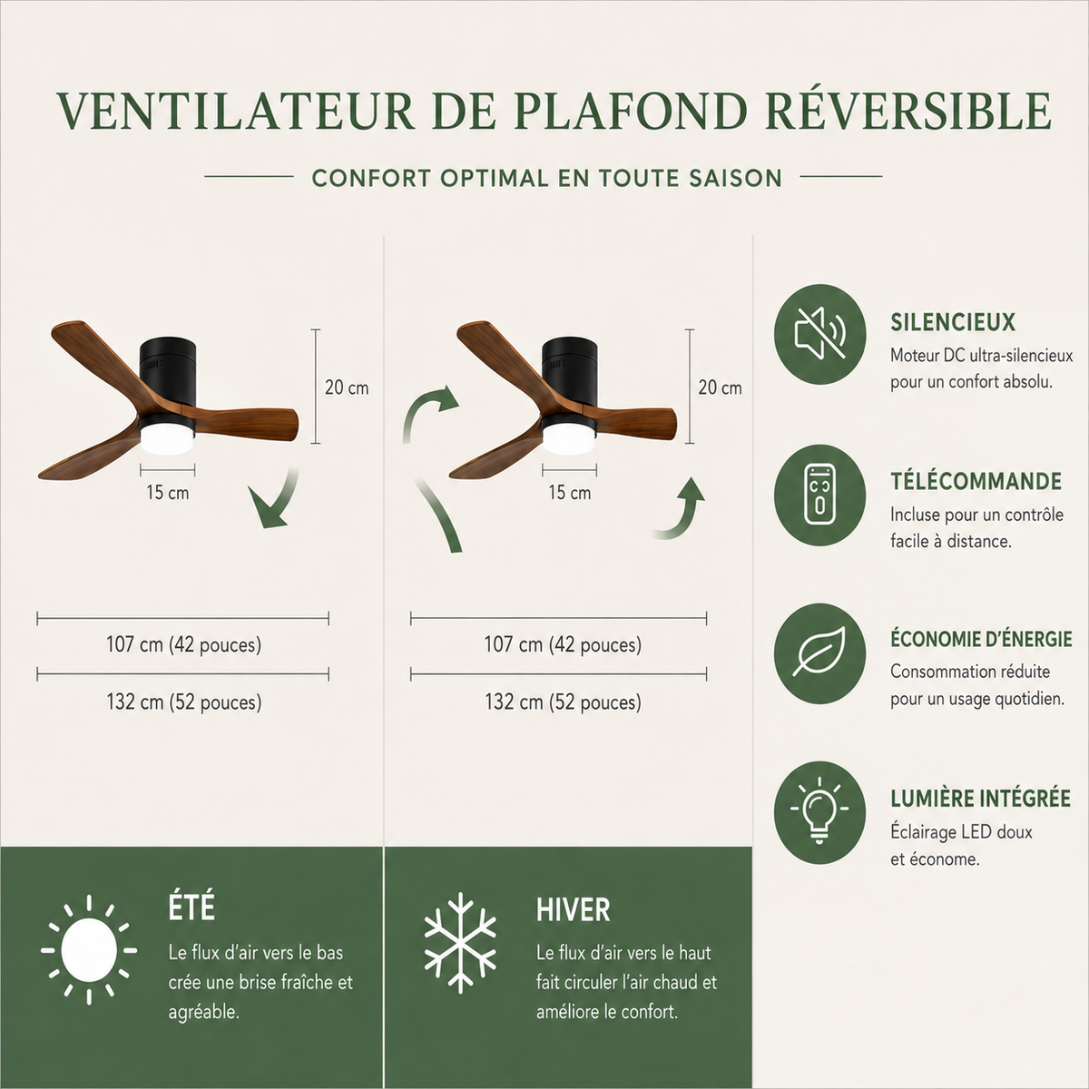 Alizéa — Ventilateur de plafond pales bois LED