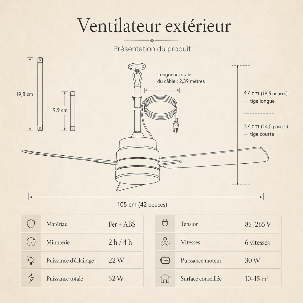 Marisol — Ventilateur de plafond LED intérieur extérieur