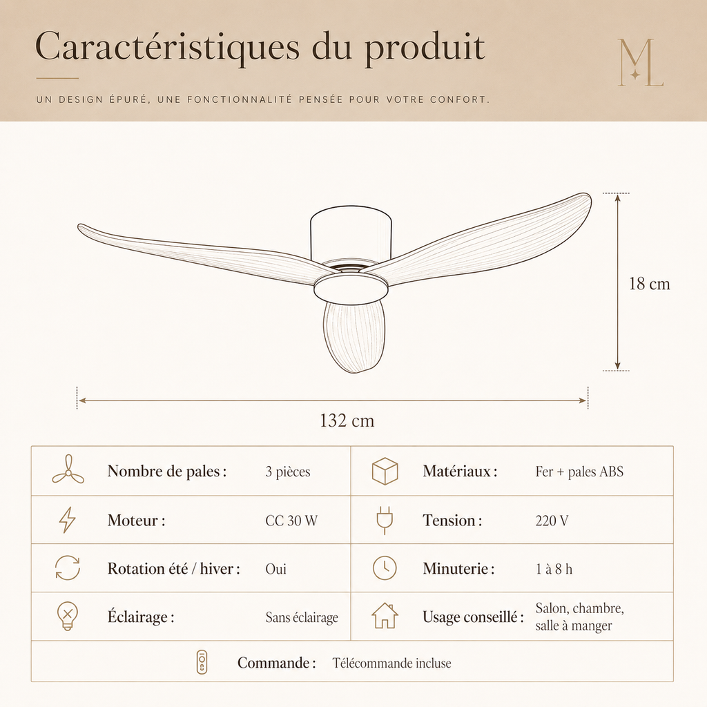 Lysane — Ventilateur de plafond au design scandinave
