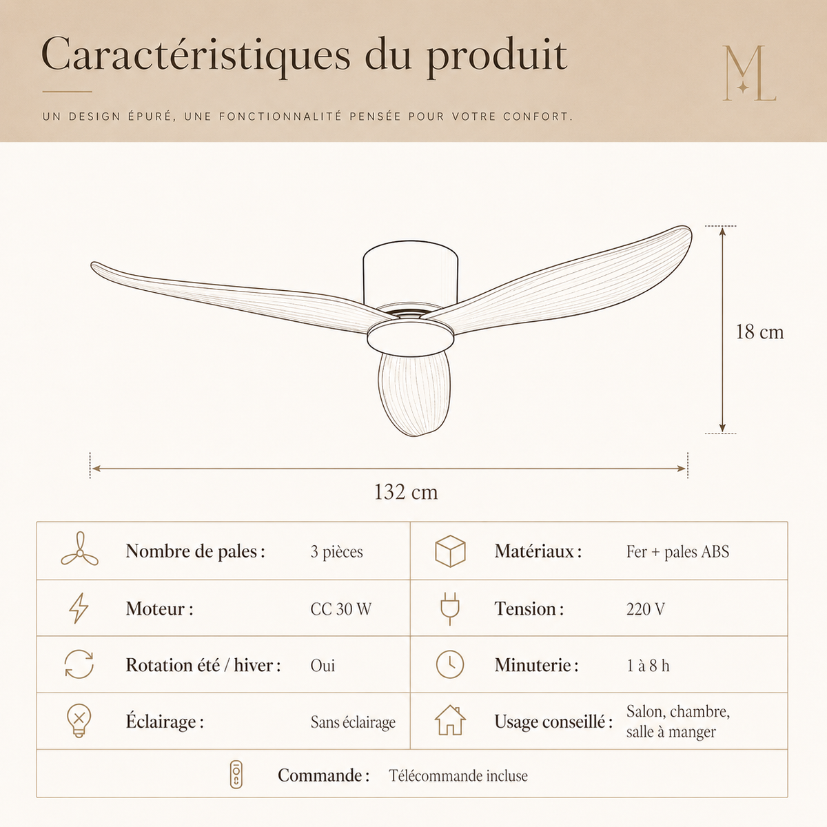 Lysane — Ventilateur de plafond au design scandinave