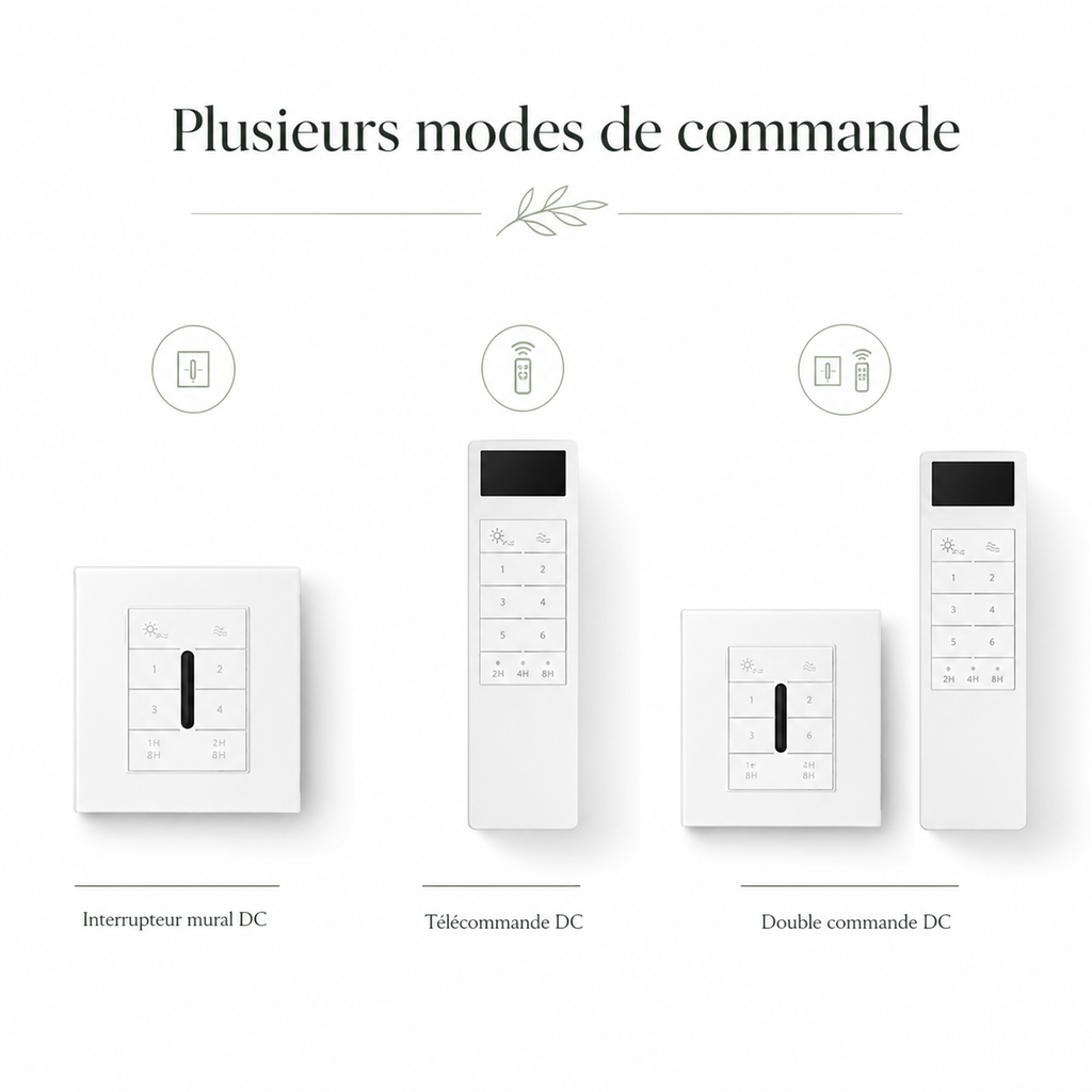 Vindra — Ventilateur de plafond moteur DC et LED