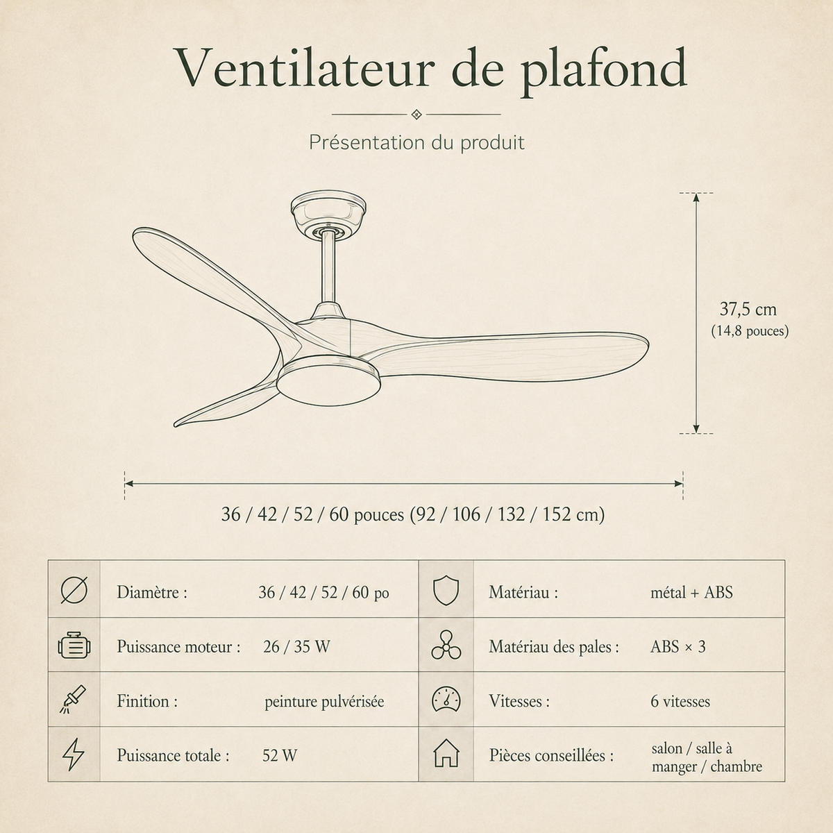 Vindra — Ventilateur de plafond moteur DC et LED