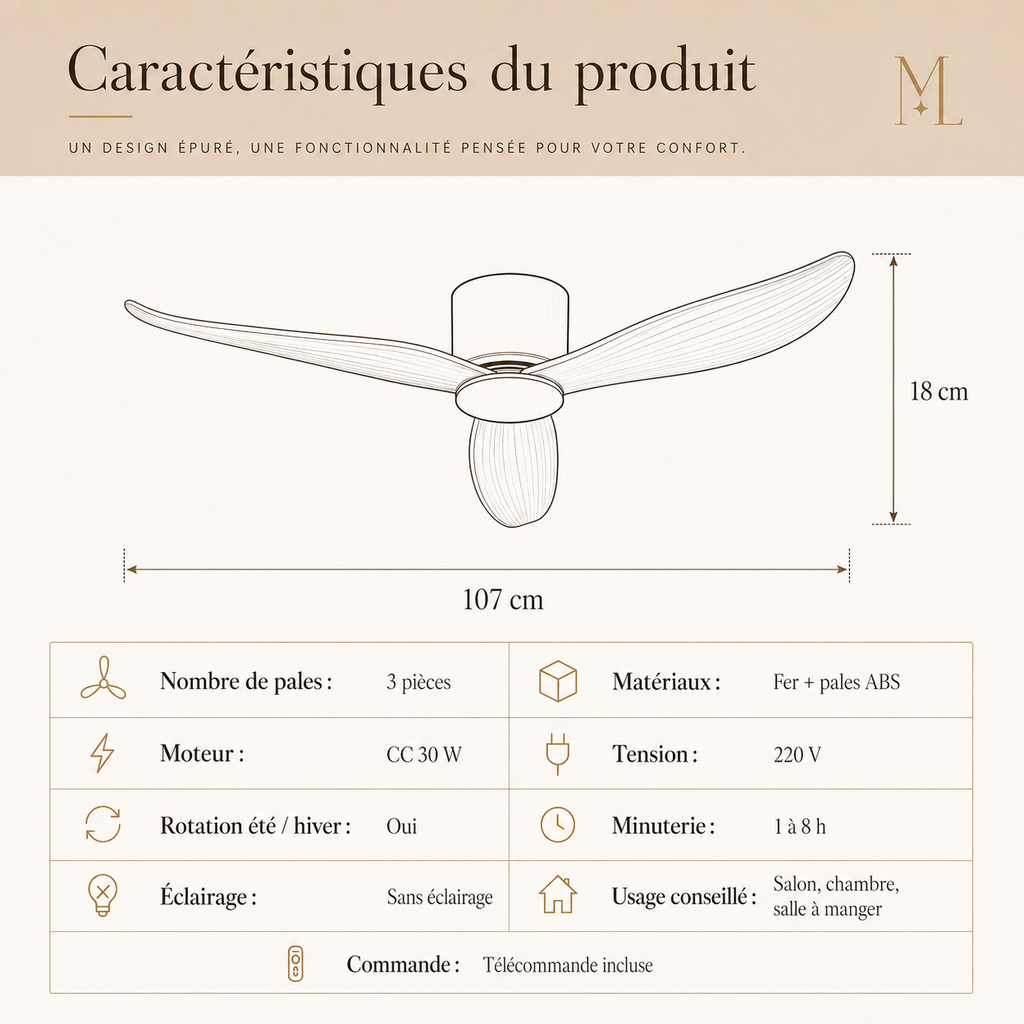 Lysane — Ventilateur de plafond au design scandinave
