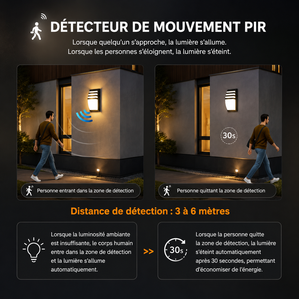 Sentina — Applique extérieure LED à détecteur