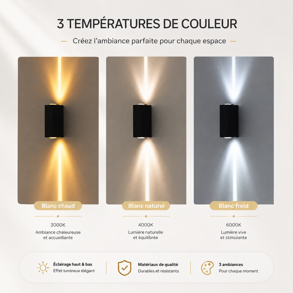 Duetta — Applique extérieure double faisceau IP65