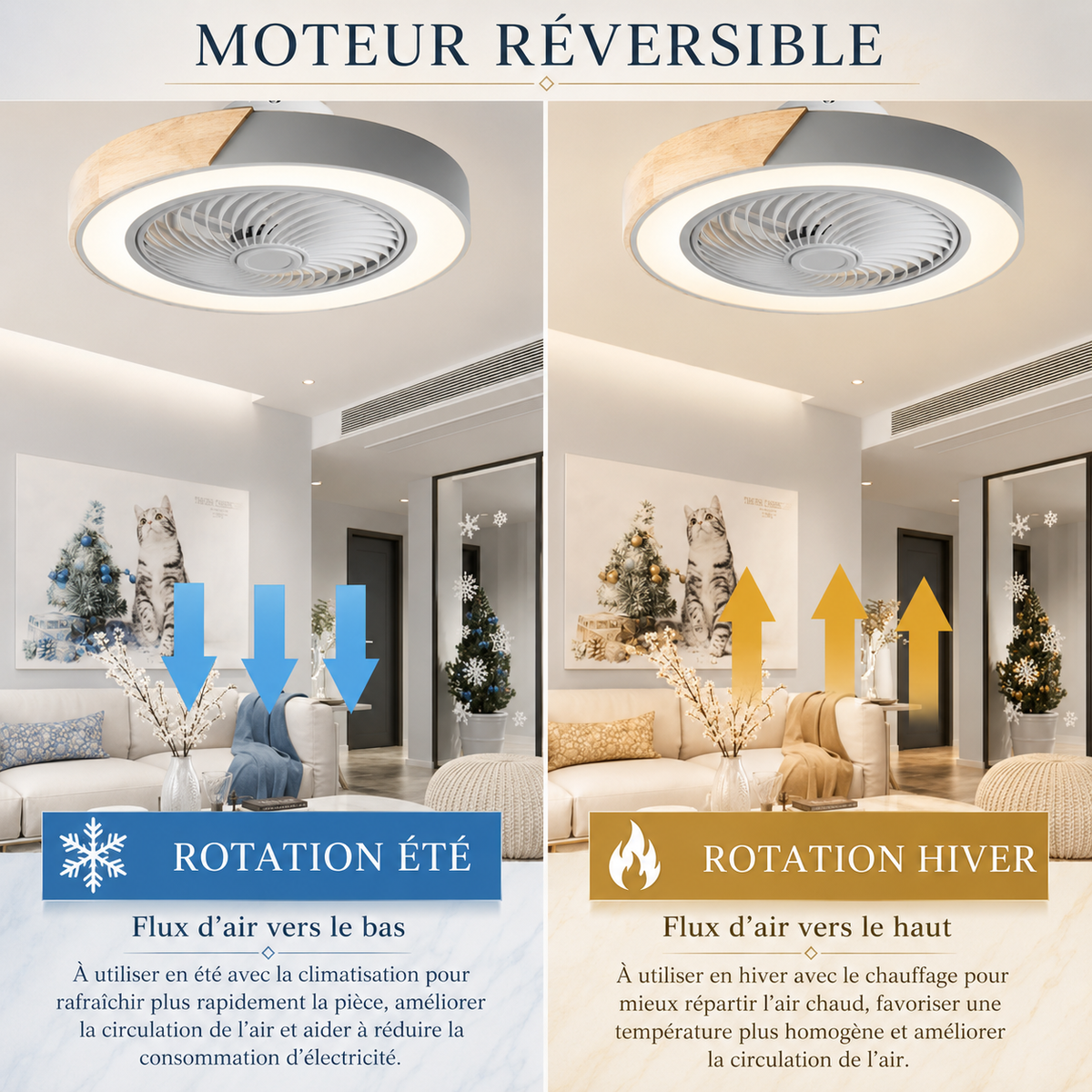 Linéa — Ventilateur de plafond ultra-mince avec lampe