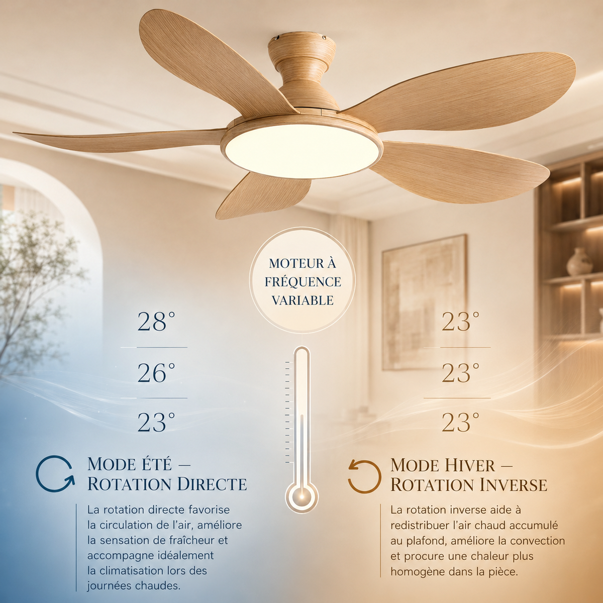 Elvéa — Ventilateur de plafond en bois LED