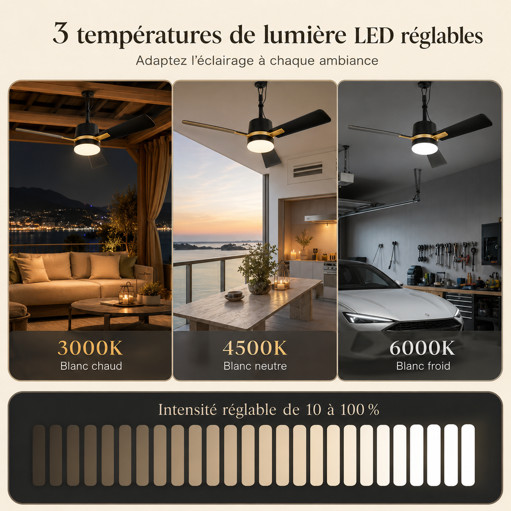 Marisol — Ventilateur de plafond LED intérieur extérieur