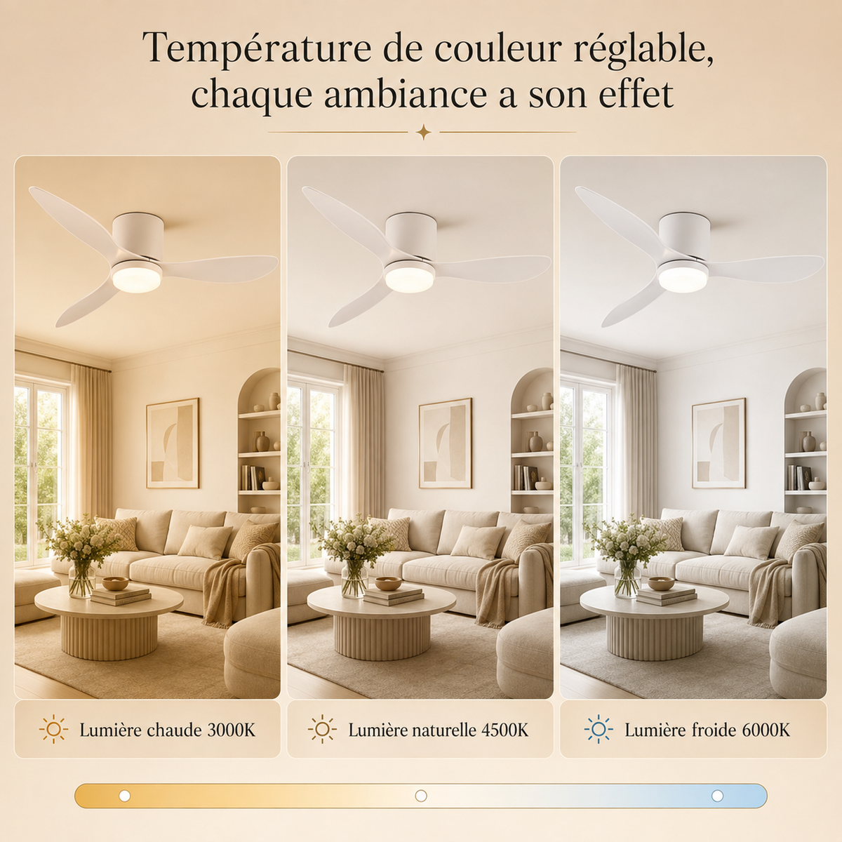 Ventora — Ventilateur de plafond silencieux à LED - 106 & 132 cm