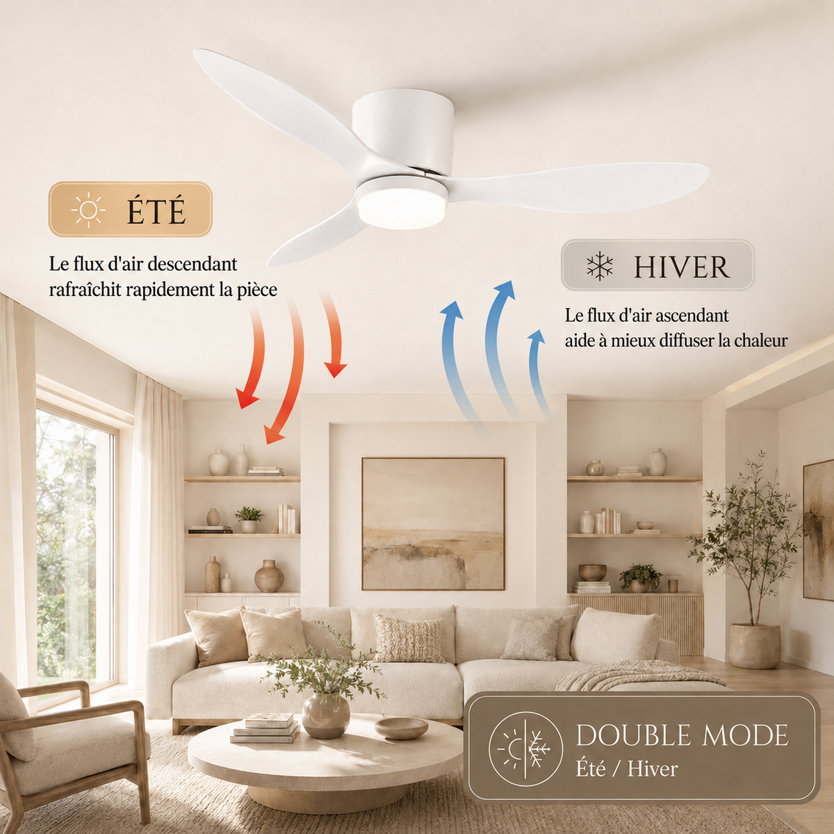 Ventora — Ventilateur de plafond silencieux à LED - 106 & 132 cm