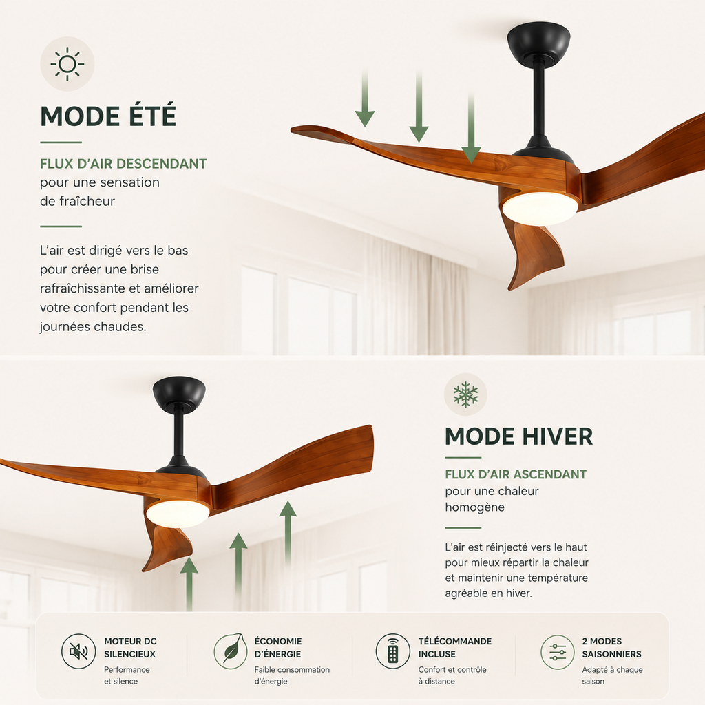 Norvane — Ventilateur de plafond bois 132 cm silencieux